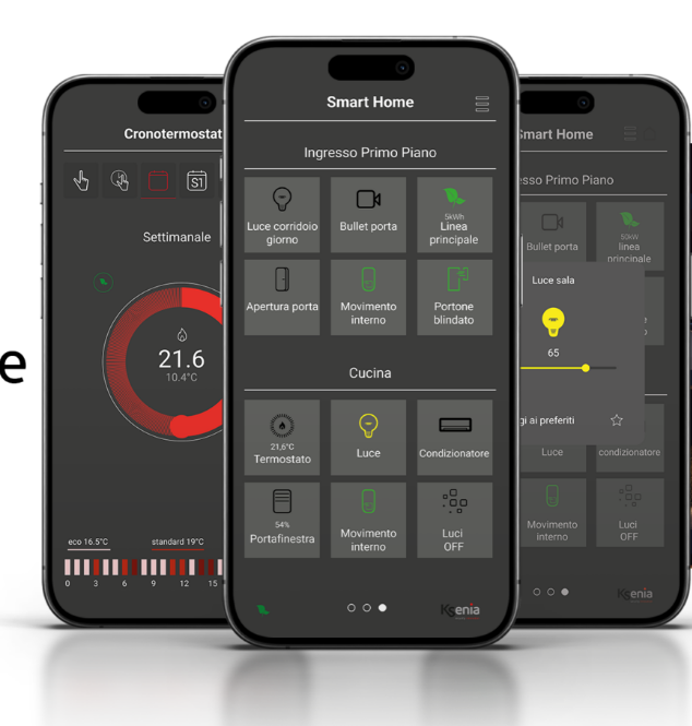 LARES 4.0 di Ksenia: Sicurezza e Domotica Integrata
